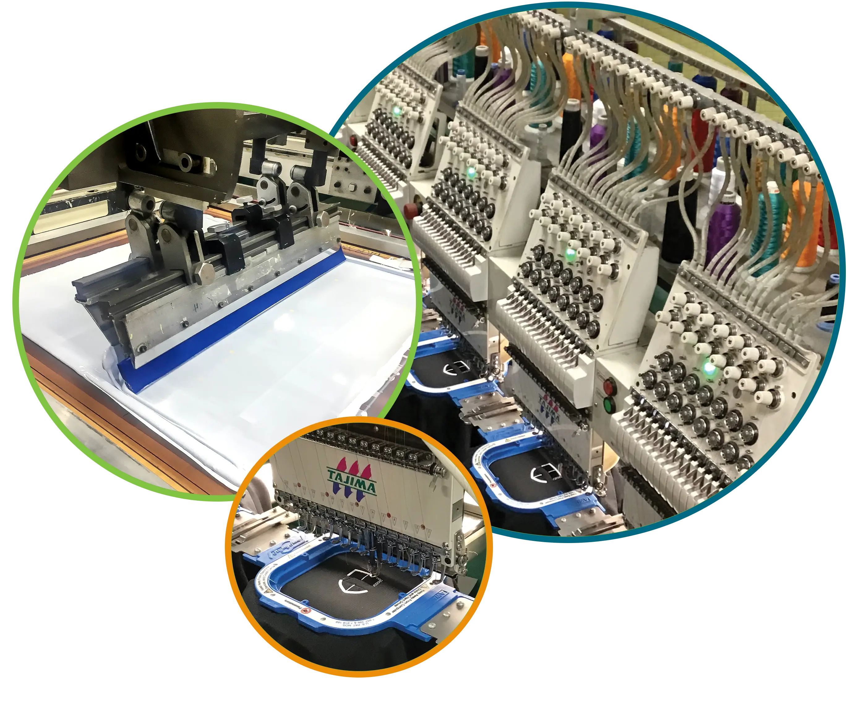 Embroidery Solutions for San Antonio, Texas